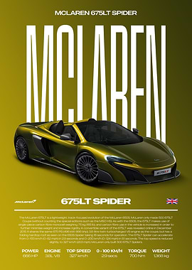 McLaren 675LT Spider Car Poster