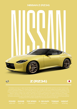 Nissan Z RZ34 Yellow Sports Car Poster
