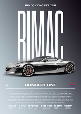 Rimac Concept One Car Poster