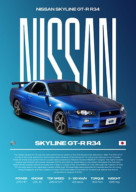 Nissan Skyline GT-R R34 Car Poster