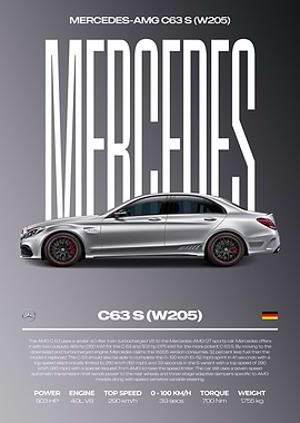 Mercedes-AMG C63 S (W205) Car Poster