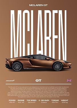 McLaren GT Car Poster