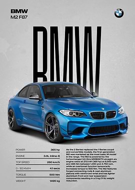 BMW M2 F87 Poster