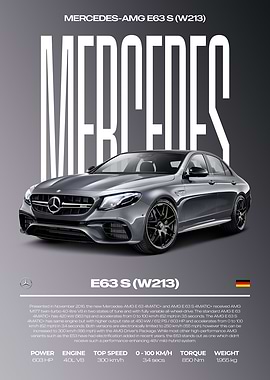 Mercedes-AMG E63 S (W213) Car Poster