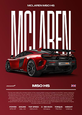 McLaren MSO HS Car Poster