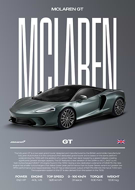 McLaren GT Car Poster