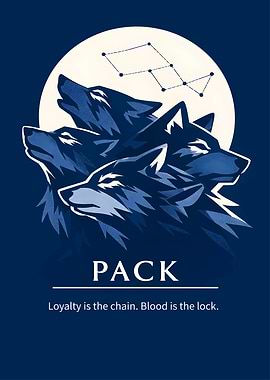 Loyal Wolf Pack
