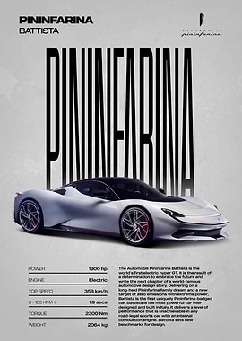 Pininfarina Battista Electric Hypercar
