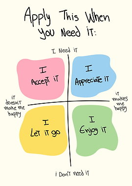 Apply This When You Need It