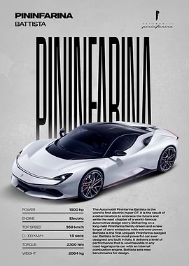 Pininfarina Battista Hypercar