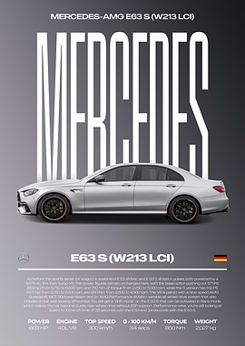Mercedes-AMG E63 S Car Poster