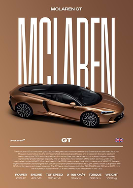 McLaren GT Car Poster