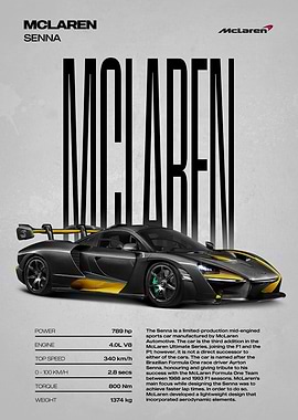 McLaren Senna Supercar Poster