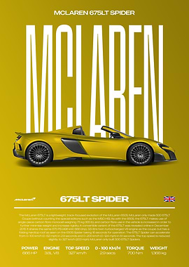 McLaren 675LT Spider Car Poster