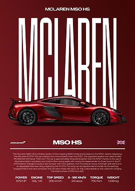 McLaren MSO HS Car Poster