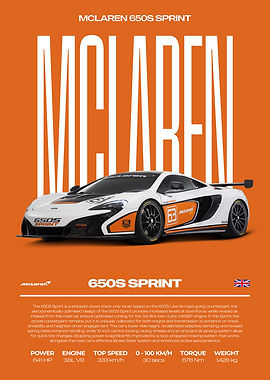 McLaren 650S Sprint Race Car Poster