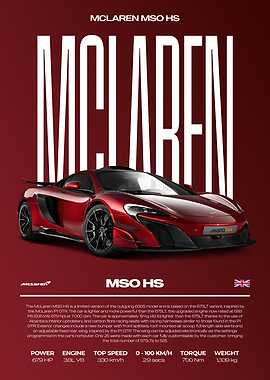 McLaren MSO HS Supercar Car Poster