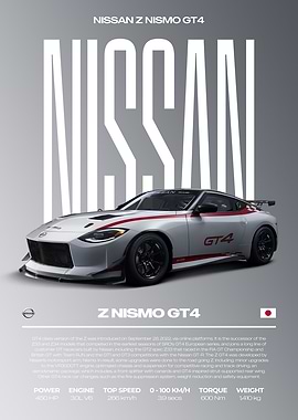 Nissan Z Nismo GT4 Race Car Poster