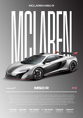 McLaren MSO R Car Poster