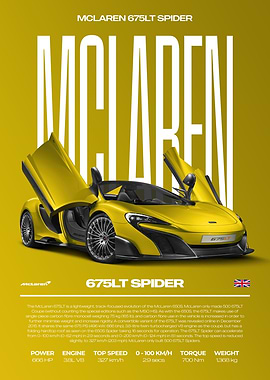 McLaren 675LT Spider Car Poster
