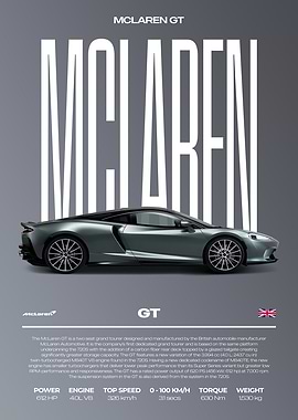 McLaren GT Car Poster