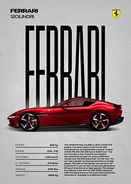 Ferrari 12Cilindri Poster