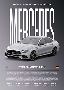 Mercedes-AMG E63 S (W213 LCI) Car Poster