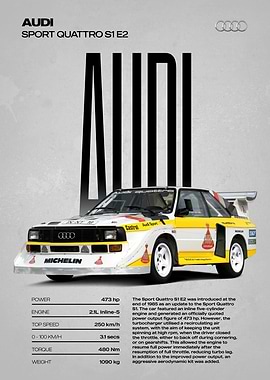 Audi Sport Quattro S1 E2 Poster