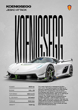Koenigsegg Jesko Attack Car