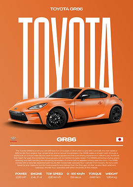 Toyota GR86 Sports Car Poster