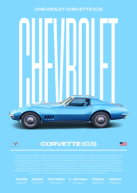 Chevrolet Corvette C3 Car Poster