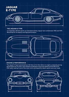 Jaguar E-Type Blueprint