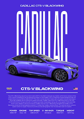 Cadillac CT5-V Blackwing Car Poster