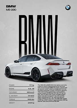 BMW M5 G90 Hybrid Car