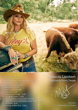 Miranda Lambert Postcards from Texas Album Art