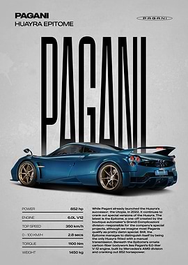 Pagani Huayra Epitome Car Poster