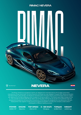 Rimac Nevera Electric Hypercar Car Poster