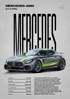 Mercedes-AMG GT R Pro Poster