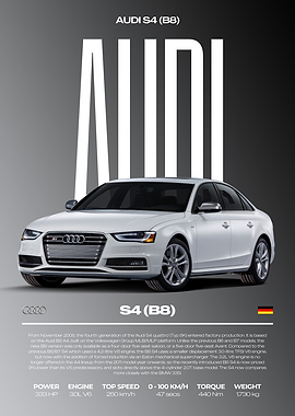 Audi S4 (B8) Car Poster