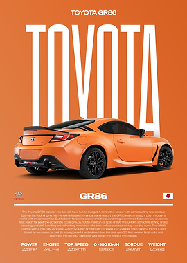 Toyota GR86 Sports Car Poster