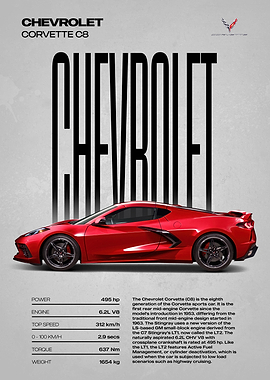 Chevrolet Corvette C8 Poster