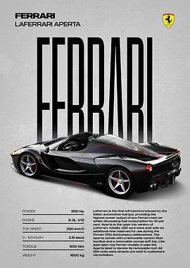 Ferrari LaFerrari Aperta Poster