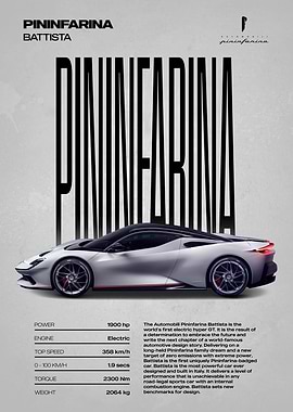 Pininfarina Battista Electric Hypercar