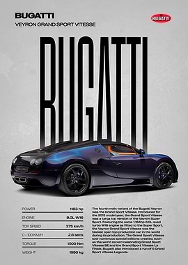 Bugatti Veyron Grand Sport Vitesse Poster