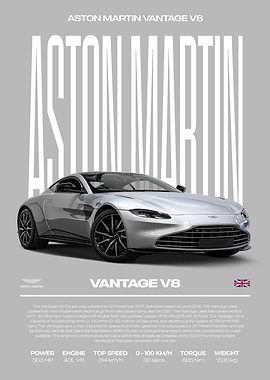 Aston Martin Vantage V8 Car Poster