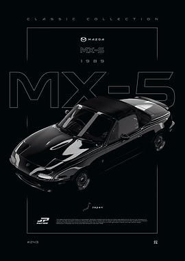 Mazda MX-5 1989 Classic Collection Poster