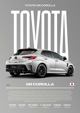 Toyota GR Corolla Car Poster