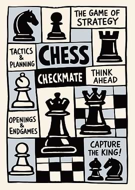 Chess Strategy Poster