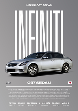 Infiniti G37 Sedan Car Poster