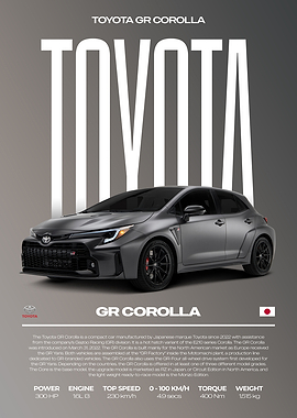 Toyota GR Corolla Car Poster